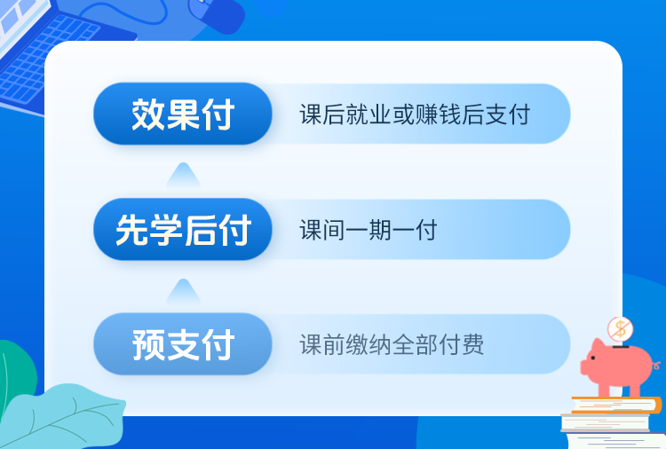 誠學信付先學后付平臺“效果付”，優化模式落地，促進行業革新